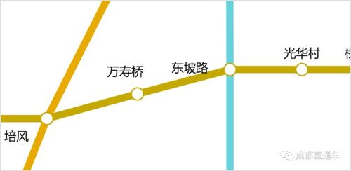 独家 成都地铁13号线 一期在建 西延线规划 线路图 视频 图片